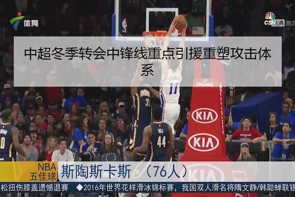中超冬季转会中锋线重点引援重塑攻击体系